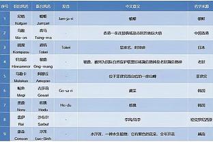 米兰老板：伊布是成功人士，他有身体方面天赋、高智商和创业精神