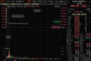 继续空砍！戴维斯22中13拿下31分6板4助