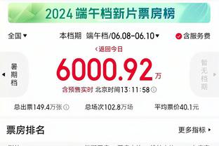 霍姆格伦半场出战16分钟 6中2拿到6分2篮板4助攻1盖帽&正负值-8