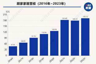 马克西：利拉德命中半场3分像普通上篮般轻松 他跟库里一样难防守