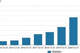 韩佳奇：享受上一场蓄力下一场，国足亚运队1/4决赛继续加油