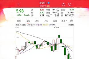 邮报：萨卡已经抵达英格兰队训练营报到