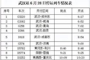 基米希本场比赛数据：1进球4关键传球，评分8.5全场最高