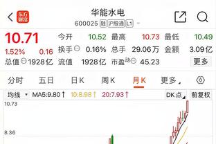 手感冰凉！勒韦尔11投仅1中拿到6分5板 三分4中0